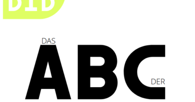 ABC der Herrschaftsfor­men